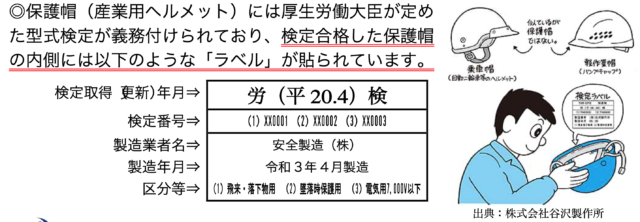 その保護帽正しく使用していますか？